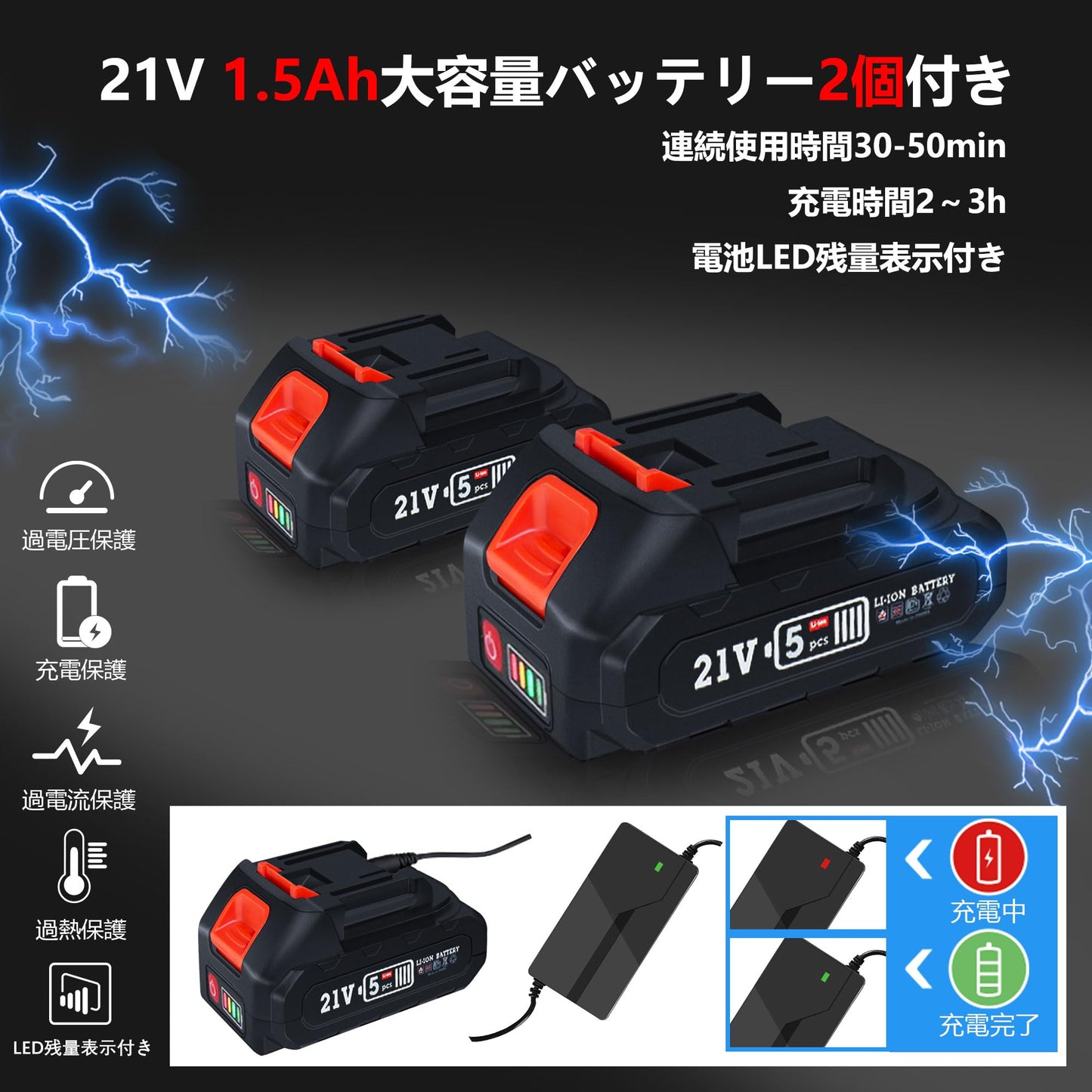 電動ドライバー 電動ドリル セット 21V 1500 mAh大容量バッテリー2個付き 充電電子ドライバー 25段階トルク調節 最大32N.m スピード調節機能 正逆転切替 収納ケース ビット21種付 電動工具DIY初心者でも使いやすい