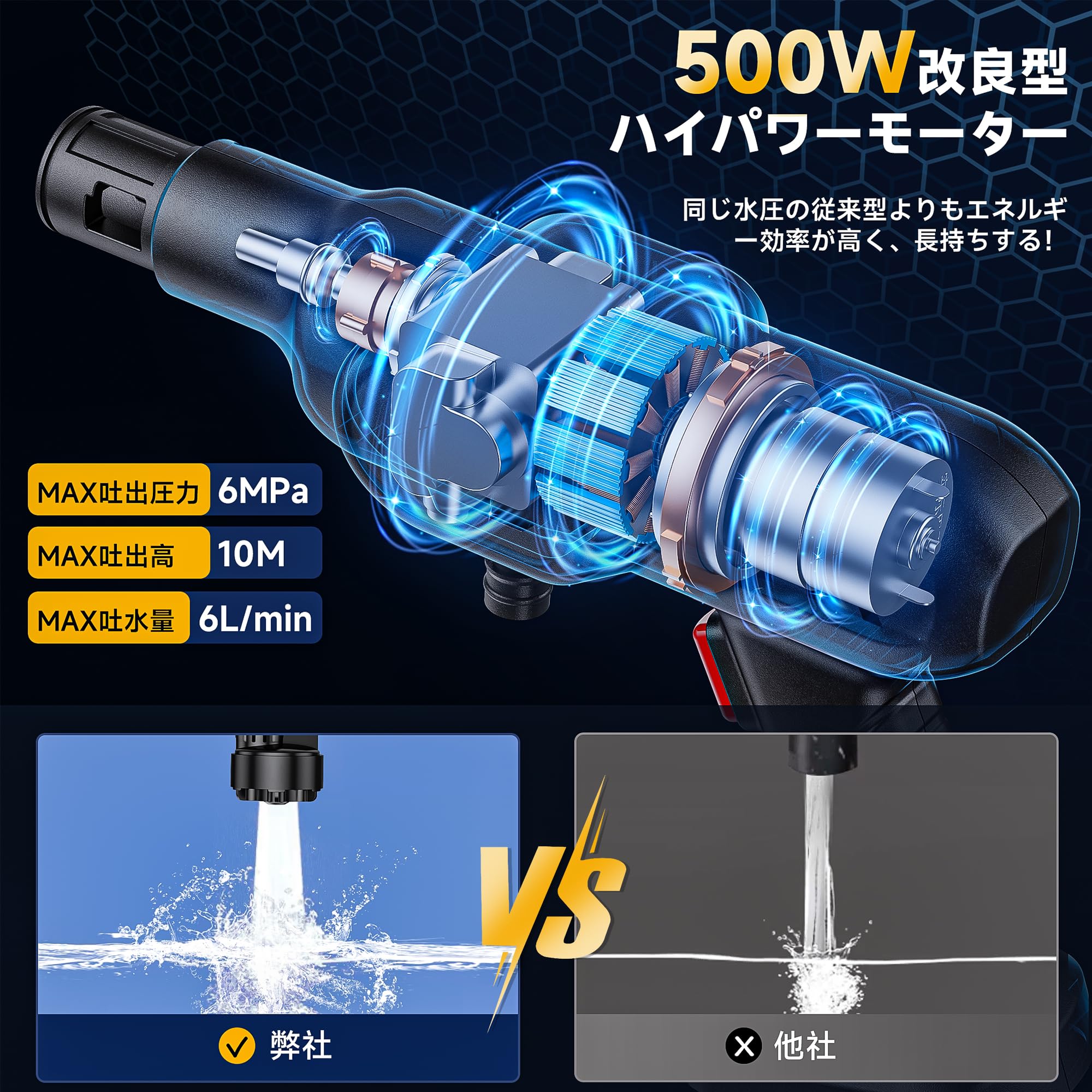 高圧洗浄機 コードレス 充電式【2023最新強化版】 家庭用 洗車 喷射压力6Mpa 喷射水量6L/min 21V 500W 自吸式 初心者 –  Pzgznb