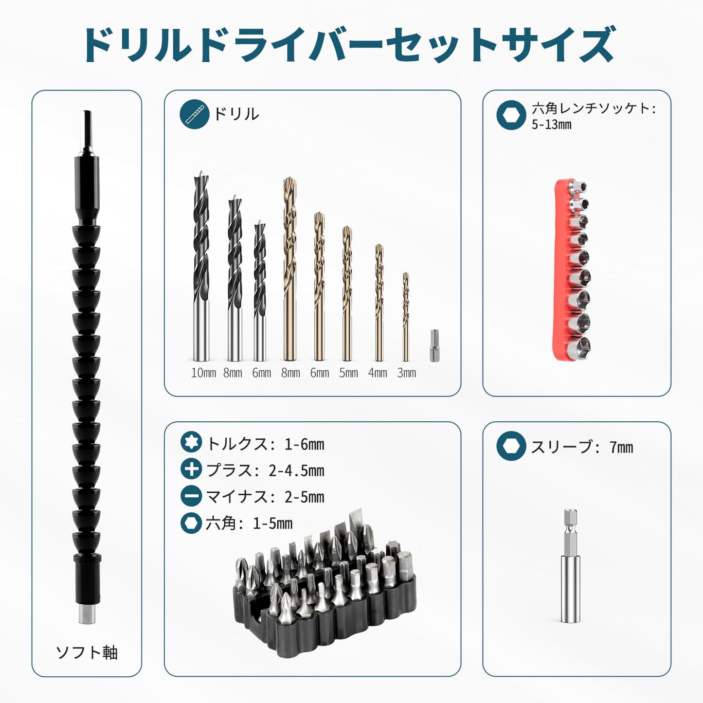 電動ドライバー 12V 最大25N.M+3段階トルク調整 一台3役 電動ドリル 無断変速 正逆転切替 充電式 コードレス インパクトドライバー LEDライト、バッテリー2個付き ビット33本 穴あけ ネジ締付工具 DIY家具組み立て適切 初心者向け