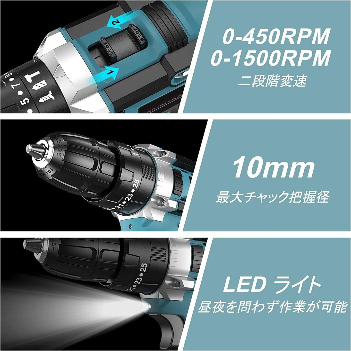 電動ドライバー 12V 最大25N.M+3段階トルク調整 一台3役 電動ドリル 無断変速 正逆転切替 充電式 コードレス インパクトドライバー LEDライト、バッテリー2個付き ビット33本 穴あけ ネジ締付工具 DIY家具組み立て適切 初心者向け