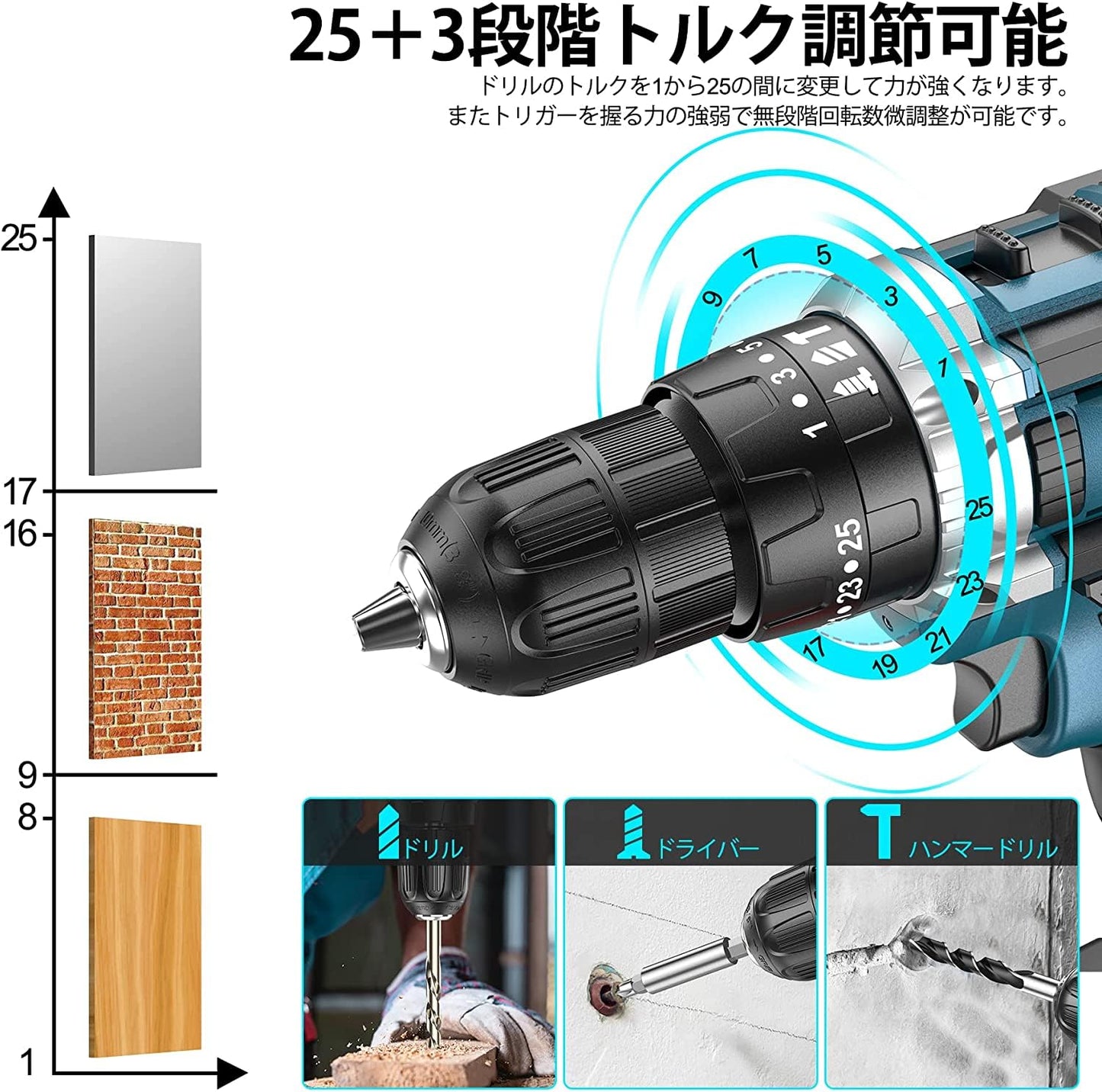 電動ドライバー 12V 最大25N.M+3段階トルク調整 一台3役 電動ドリル 無断変速 正逆転切替 充電式 コードレス インパクトドライバー LEDライト、バッテリー2個付き ビット33本 穴あけ ネジ締付工具 DIY家具組み立て適切 初心者向け