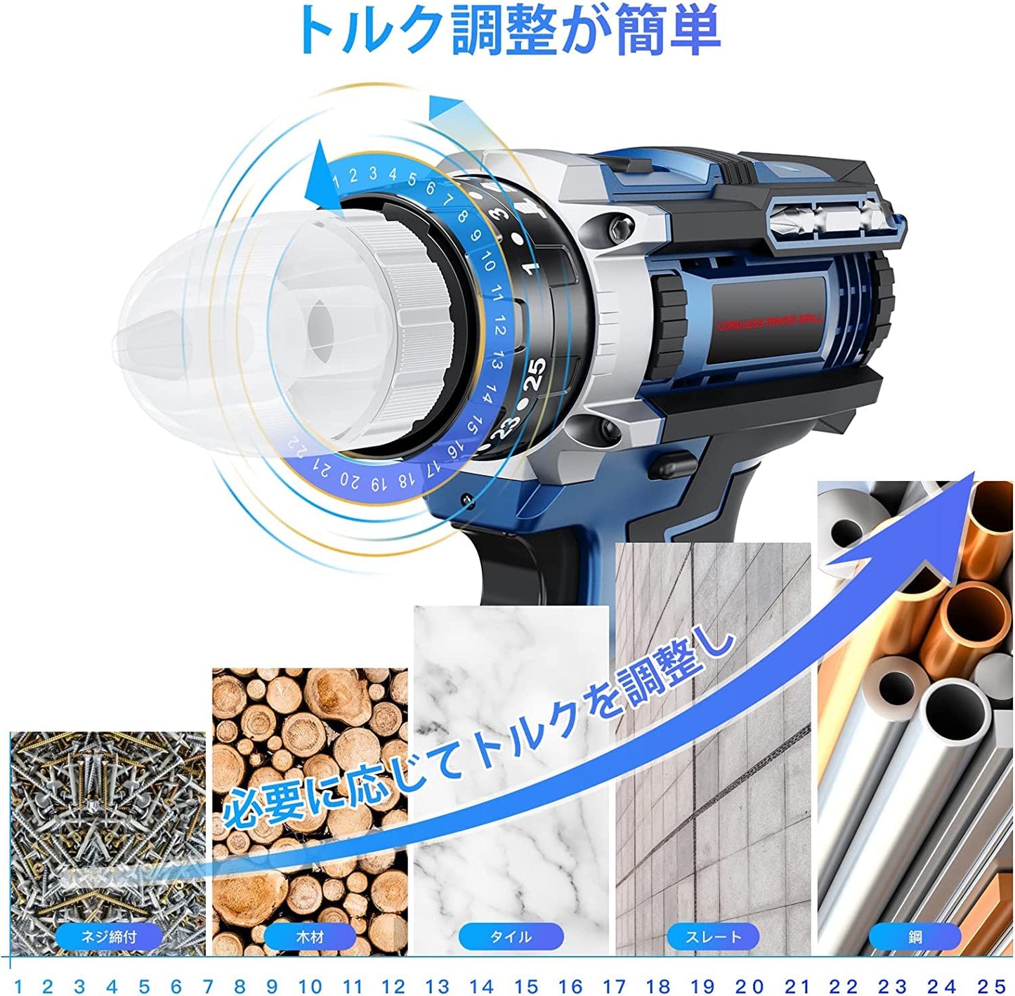 電動ドライバー 12V 最大25N.M+3段階トルク調整 一台3役 電動ドリル 無断変速 正逆転切替 充電式 コードレス インパクトドライバー LEDライト、バッテリー2個付き ビット33本 穴あけ ネジ締付工具 DIY家具組み立て適切 初心者向け